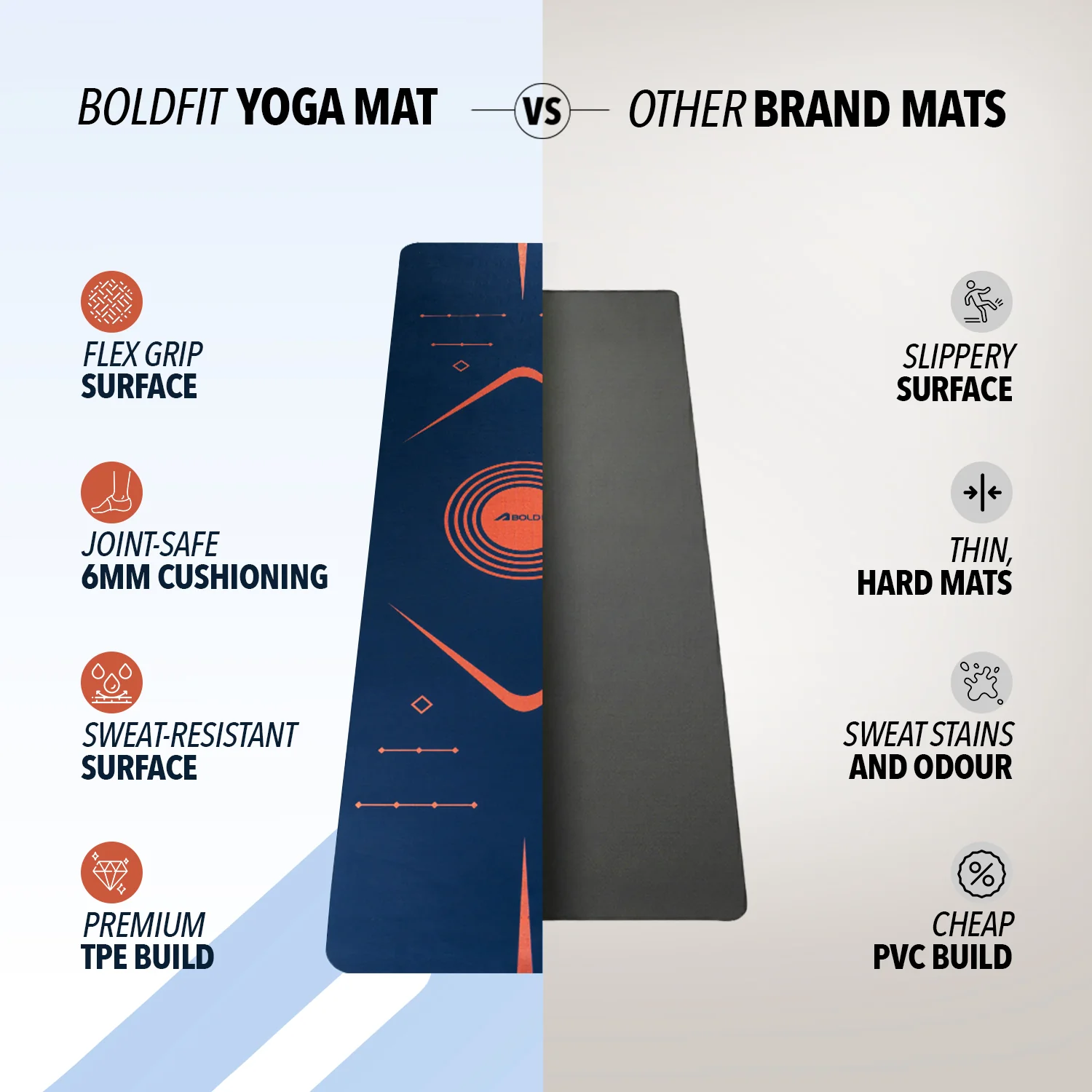 Invincible Yoga Mat - Blue - Image 7