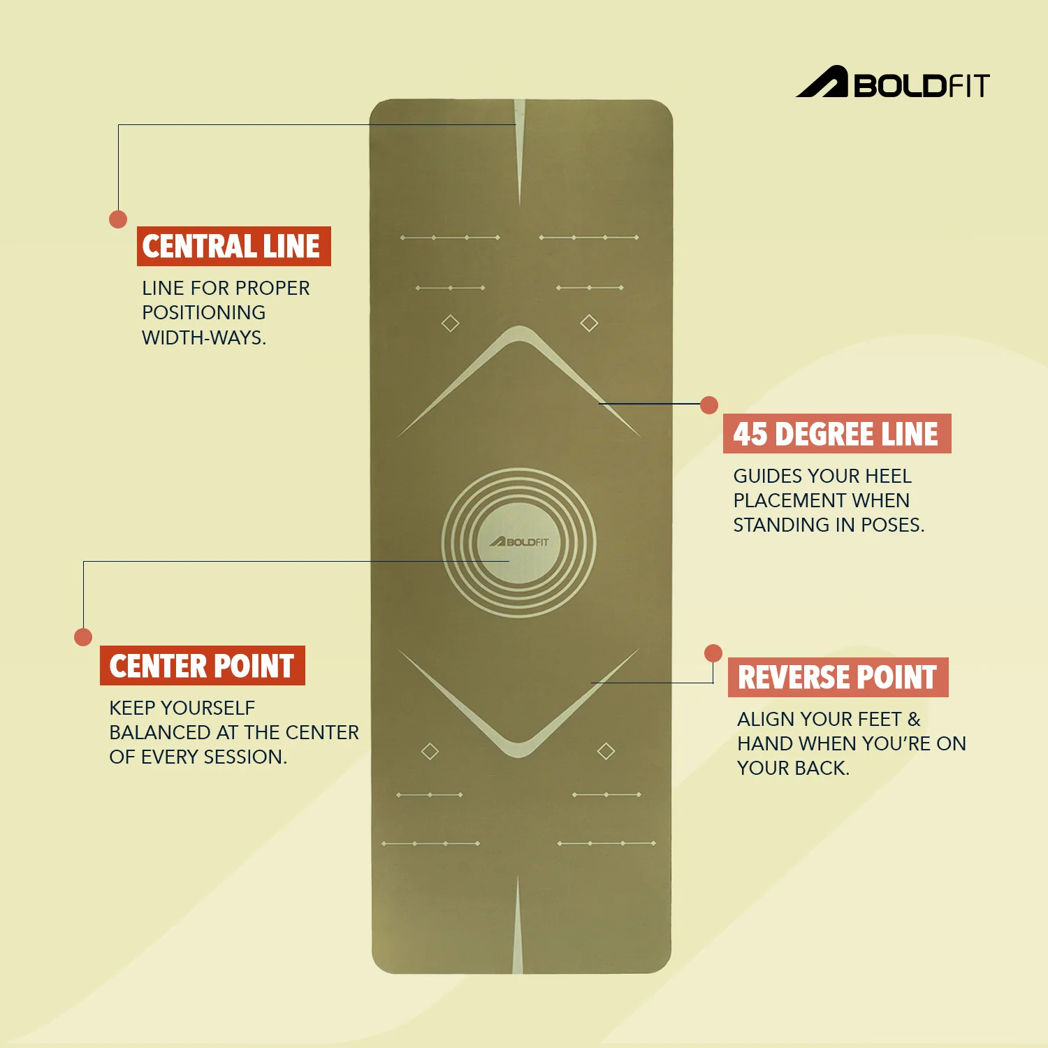 Invincible Yoga Mat - Olive - Image 8